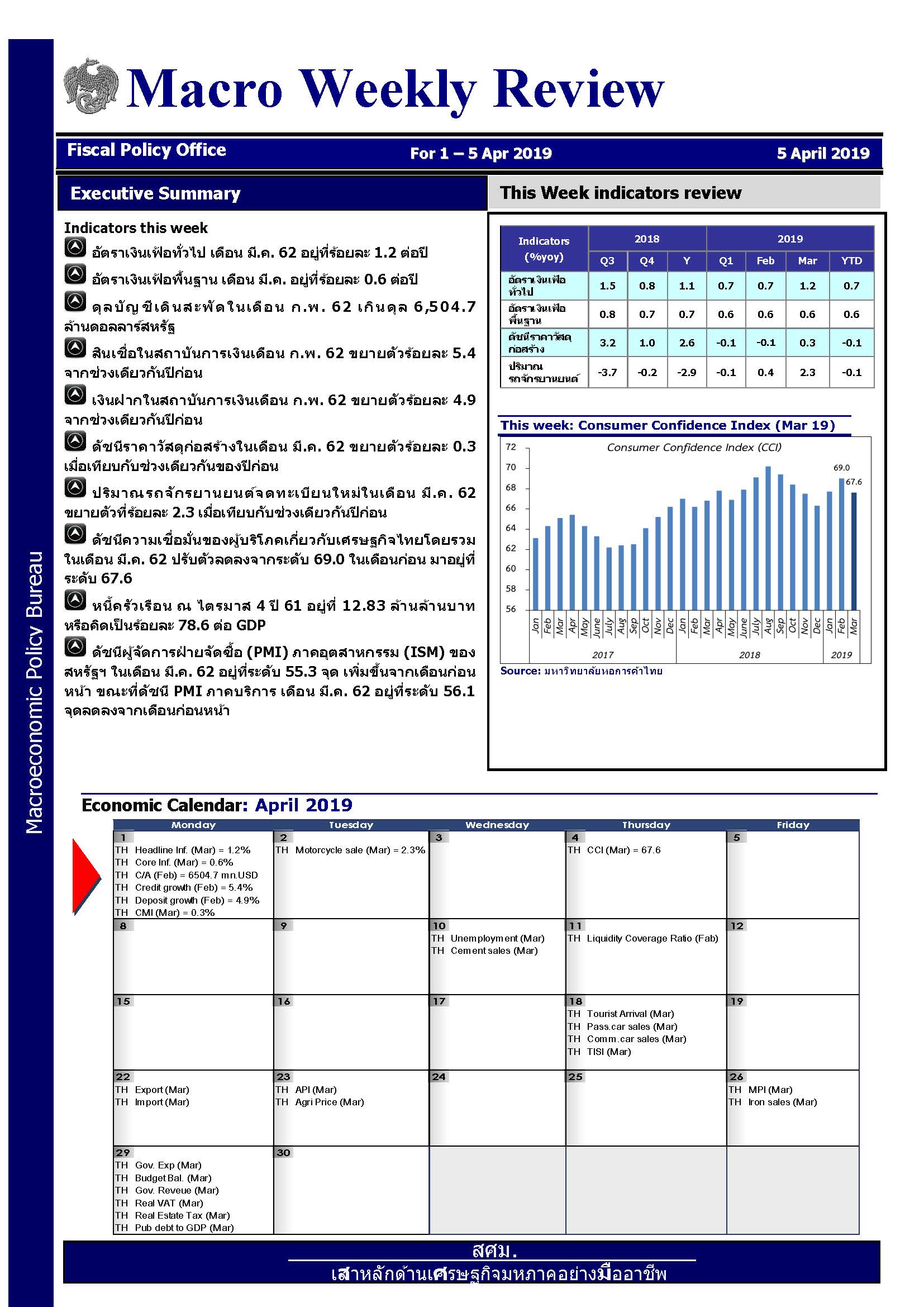 รายงานภาวะเศรษฐกิจรายสัปดาห์-ณ-5-เม-ย-2562_Page_1.jpg
