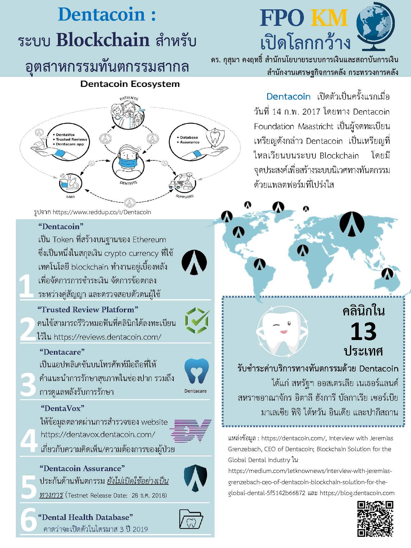 (13)-8-feb-19-เปิดโลกกว้าง-Dentacoin.jpg