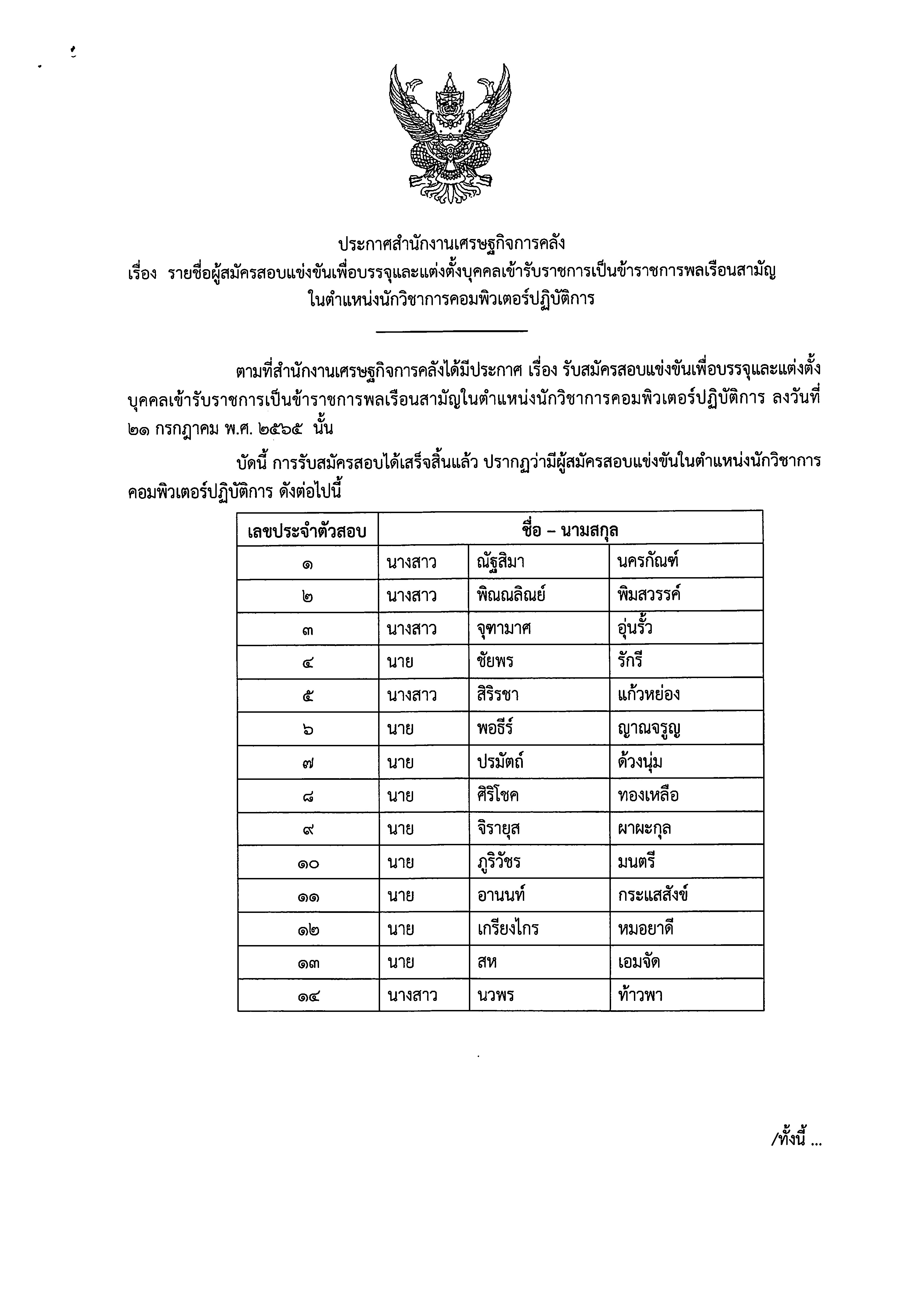7-5รายชื่อนวกคอม.jpg