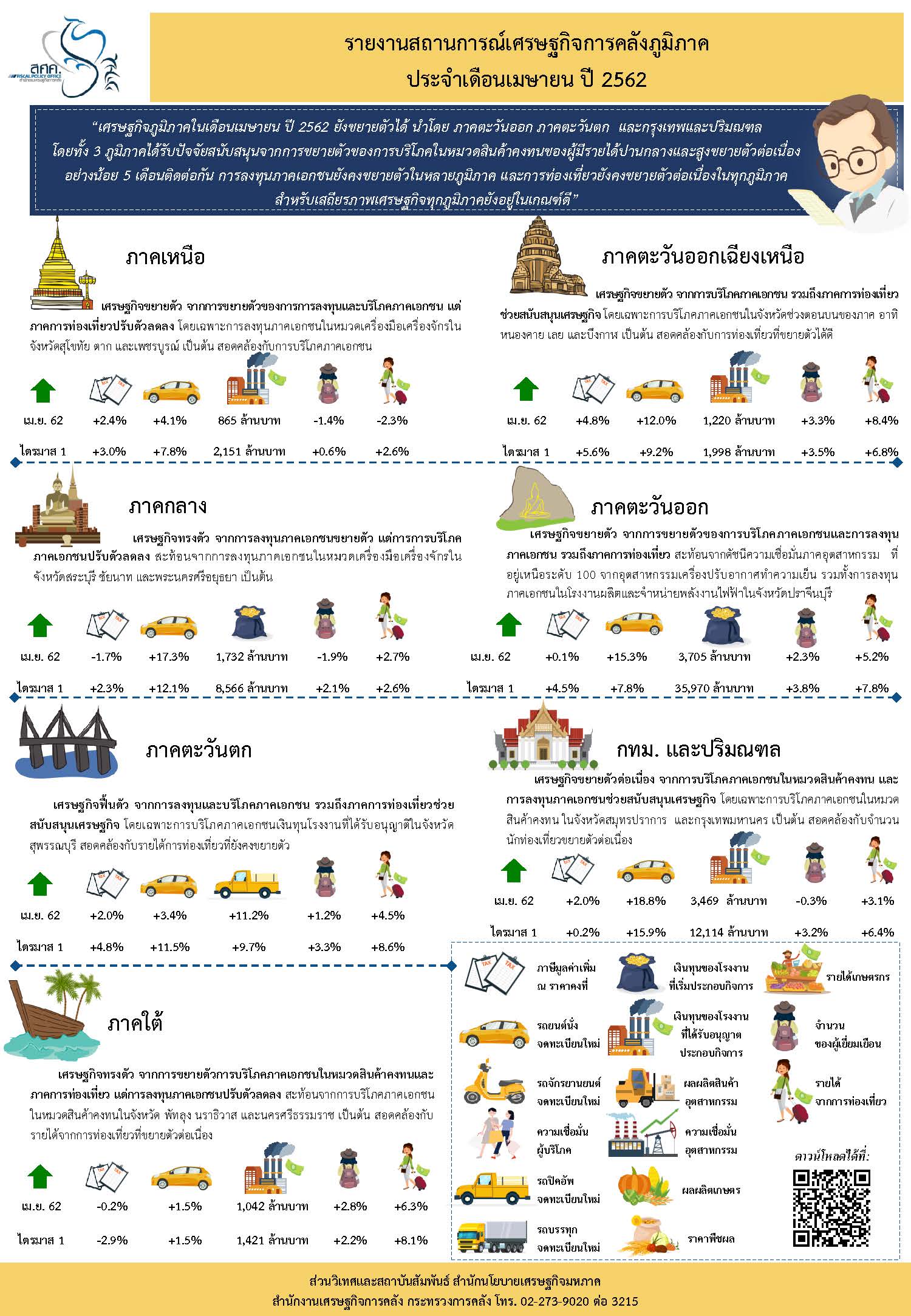 3-infographic-Regional-Apr-19.jpg