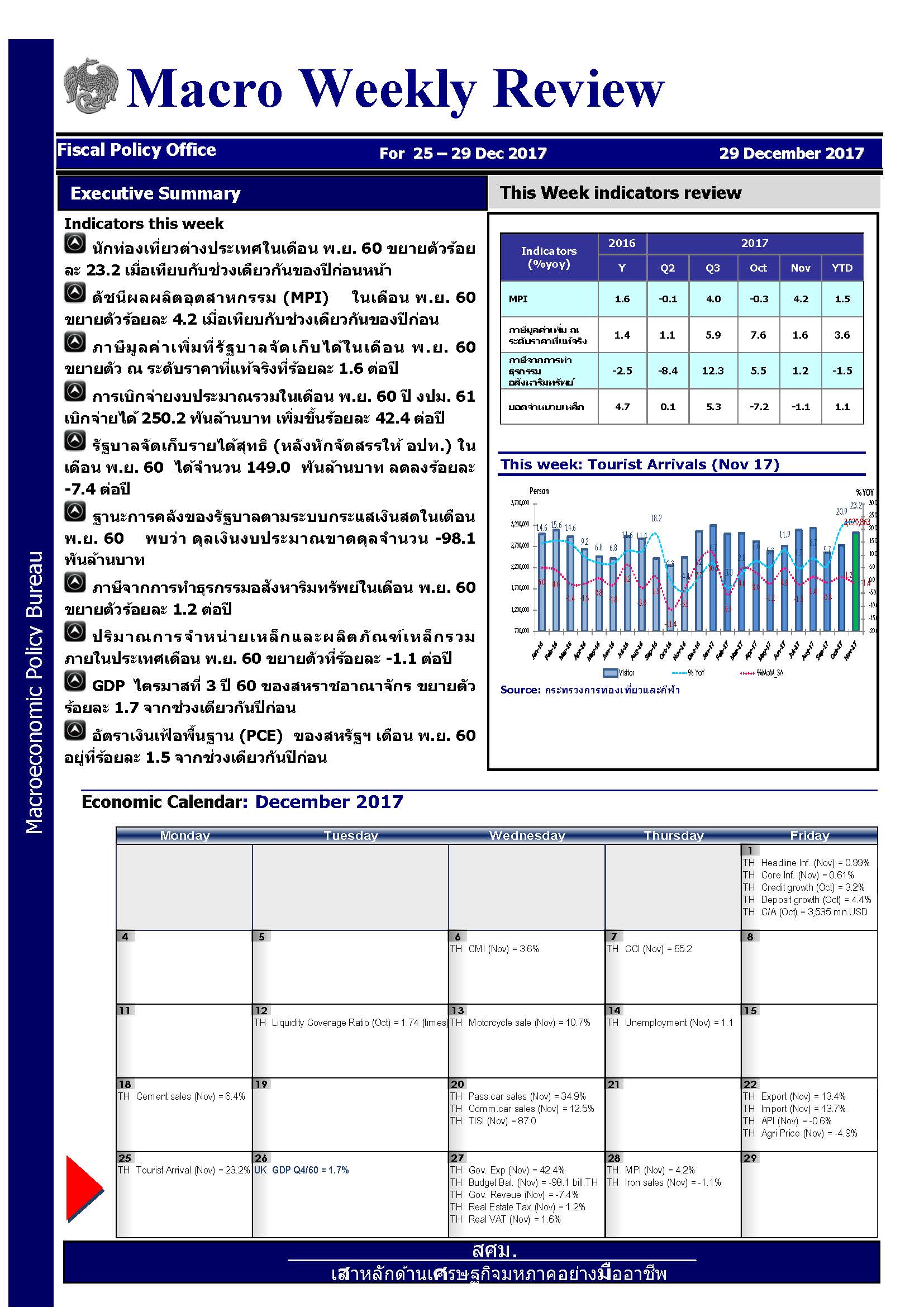 weekly-29-Dec-17-Combined_Page_1.jpg