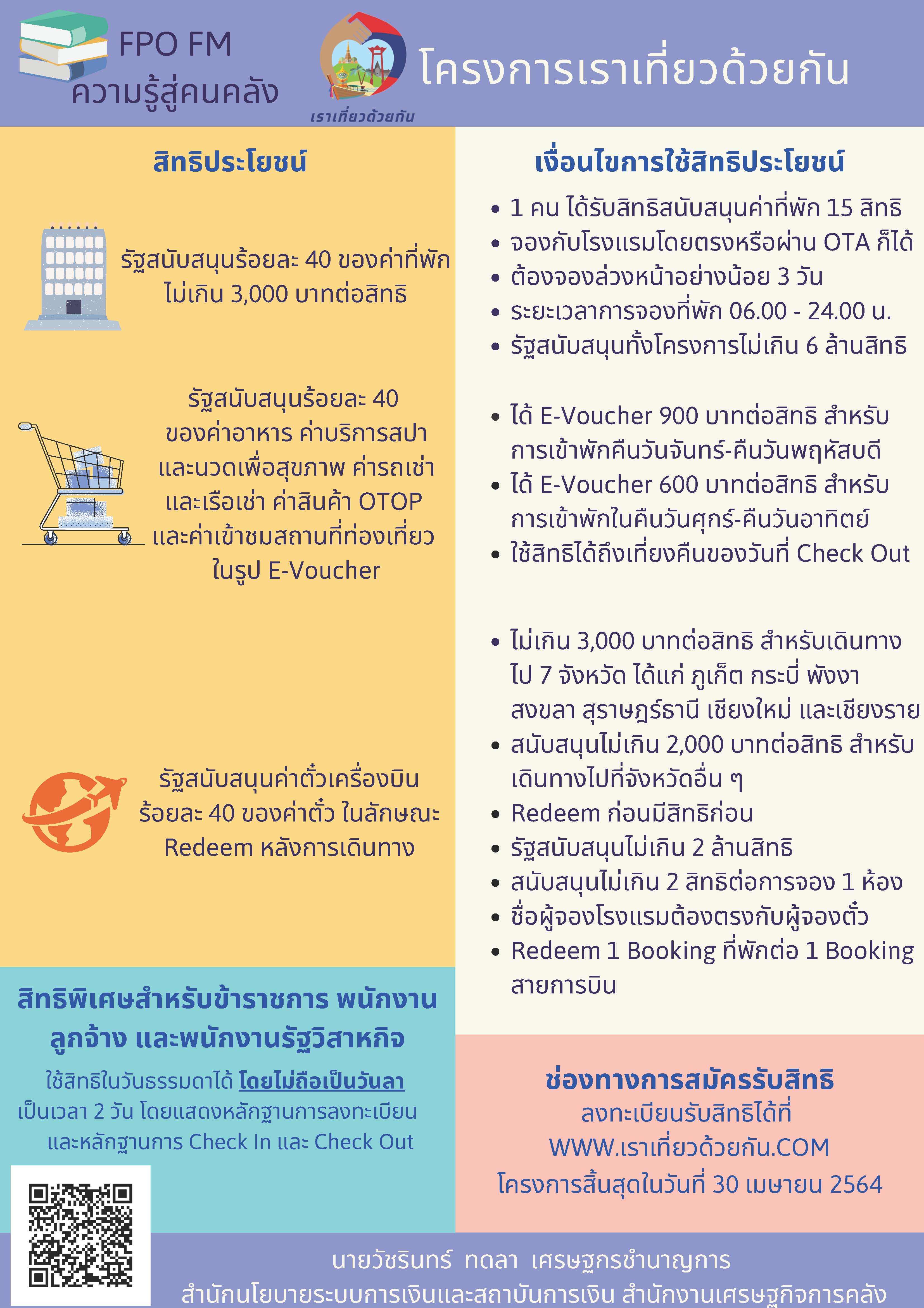 5-15-ม-ค-64-ความรู้สู่คนคลัง-โครงการเราเที่ยวด้วยกัน.jpg