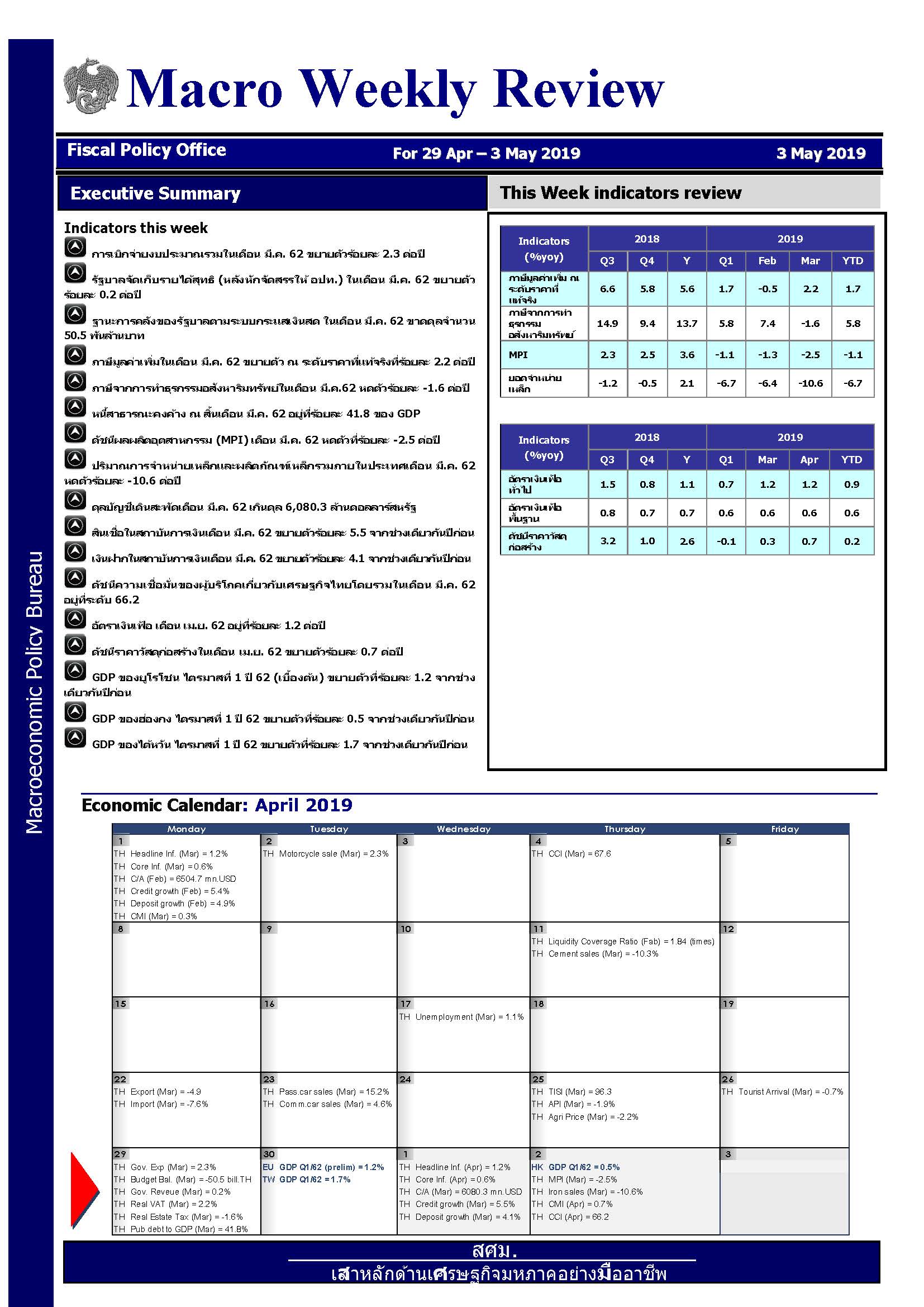 รายงานภาวะเศรษฐกิจรายสัปดาห์-ณ-3-พ-ค-62_Page_1.jpg