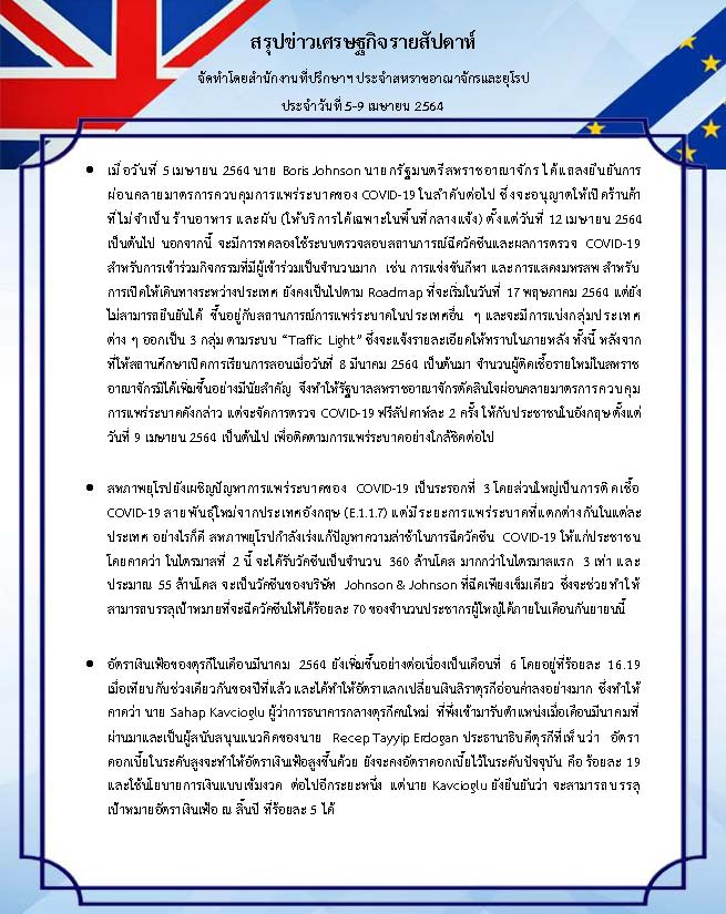 สรุปข่าวเศรษฐกิจรายสัปดาห์-UK-EU-5-9-Apr-21.jpg