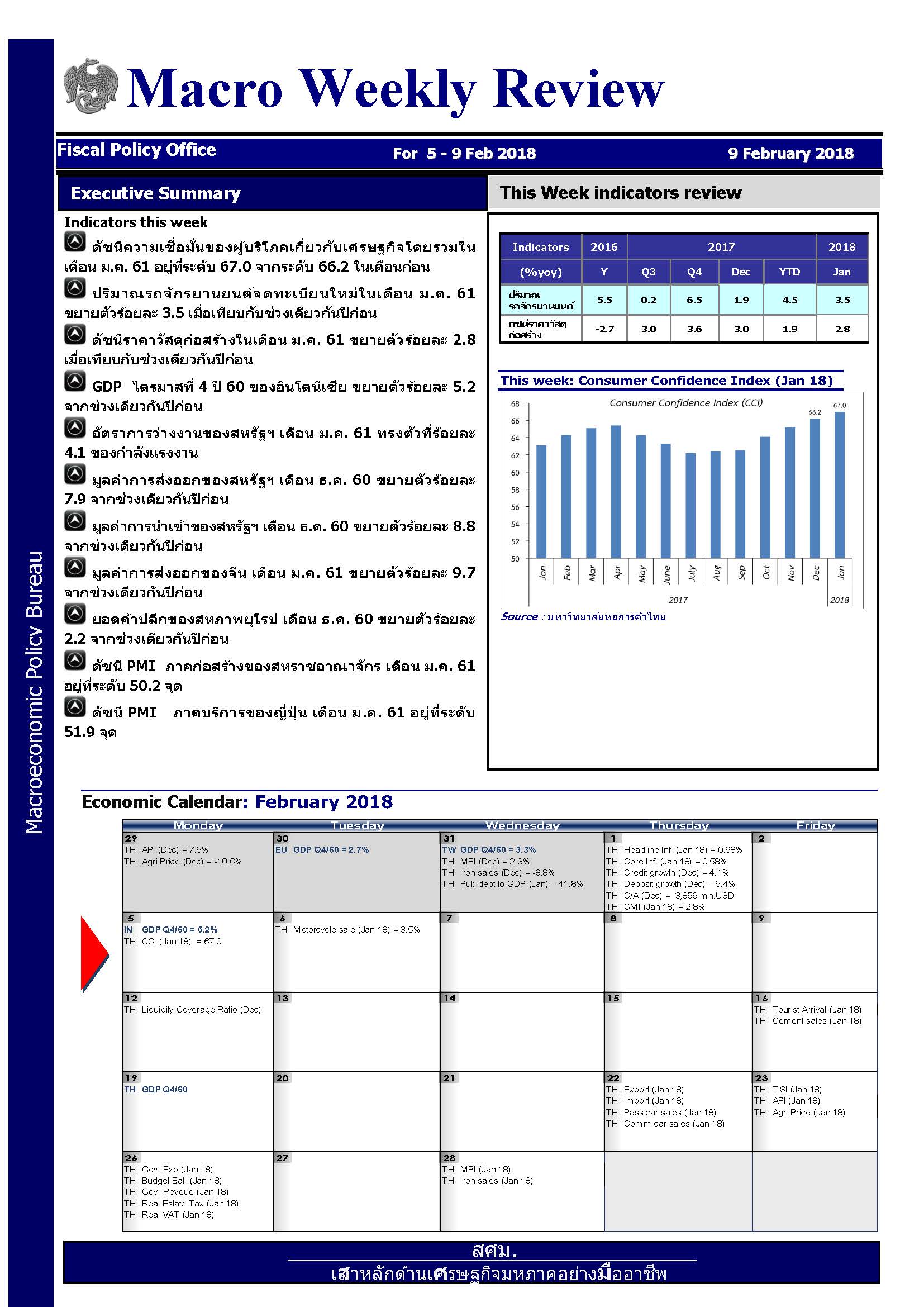 weekly-9-Feb-18-Combined_Page_1.jpg