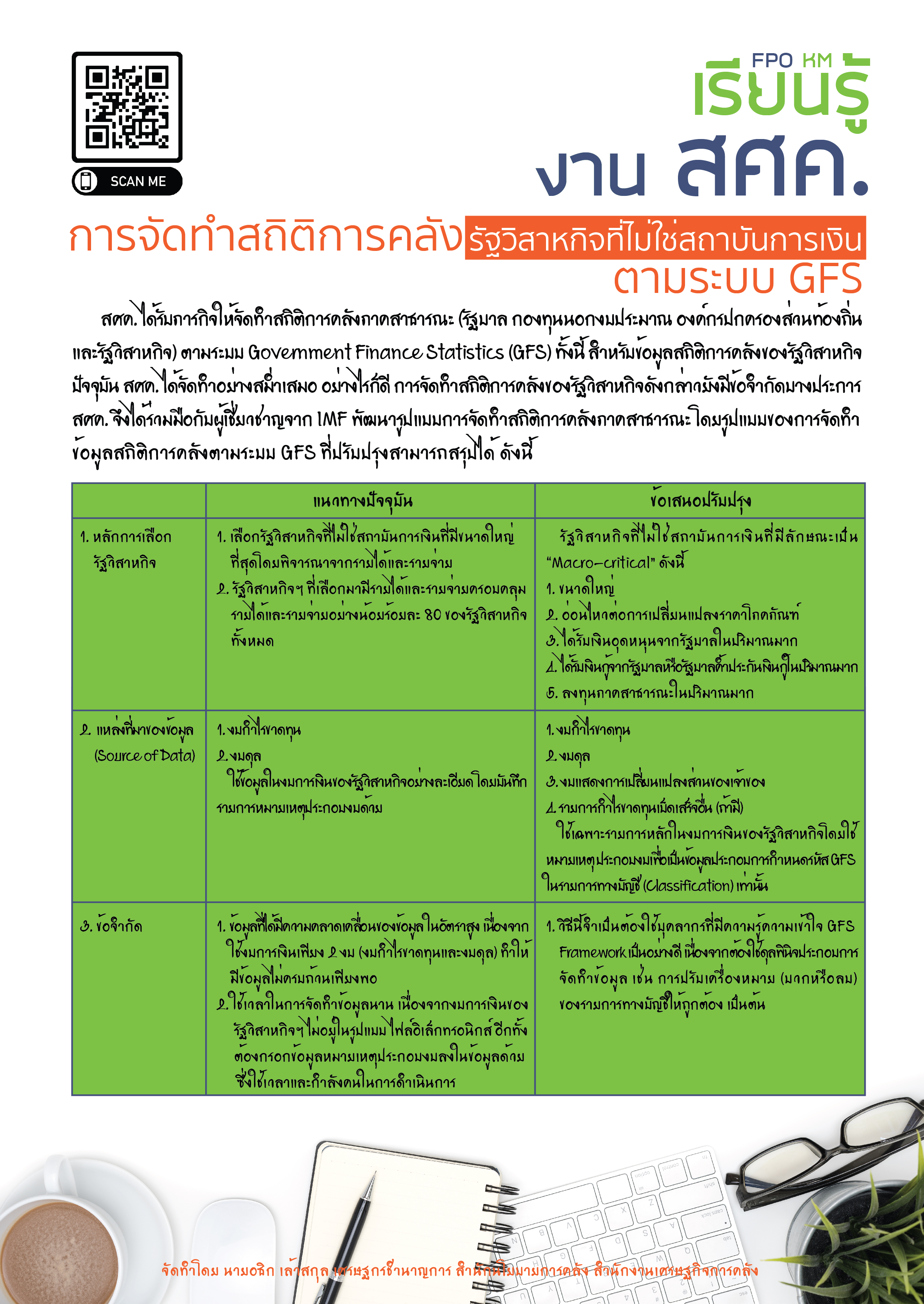 (27)-SOE_GFS-เรียนรู้งาน-สศค-การจัดทำสถิติการคลังรัฐวิสาหกิจที่ไม่ใช่สถาบันการเงินตามระบบ-GFS.jpg