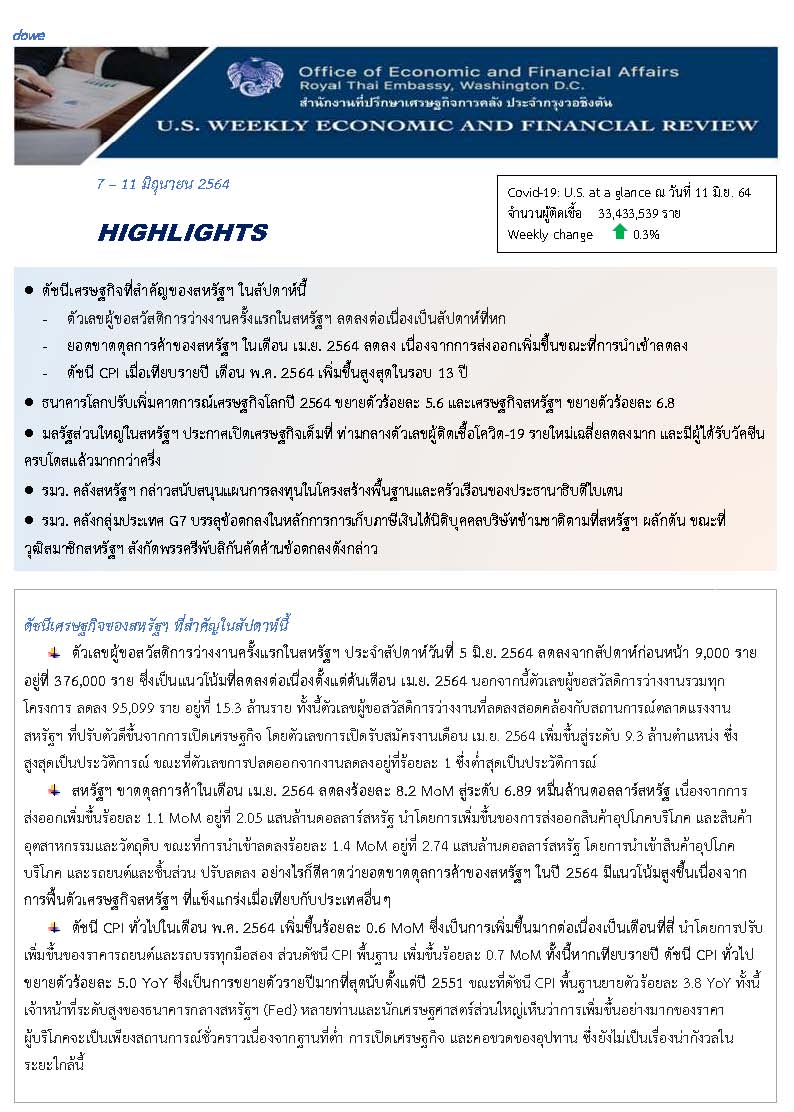 U-S-Weekly-Economic-Report-(7-11-June-2021)_Page_1.jpg