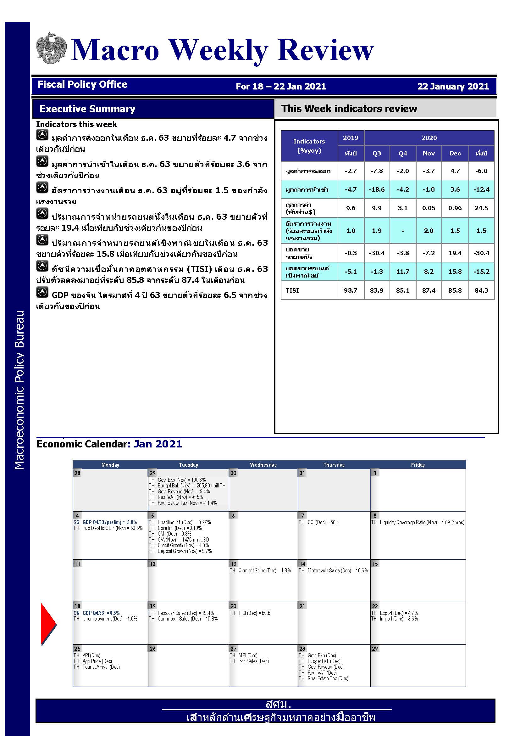 รายงานภาวะเศรษฐกิจรายสัปดาห์-ณ-22-ม-ค-64_Page_1.jpg