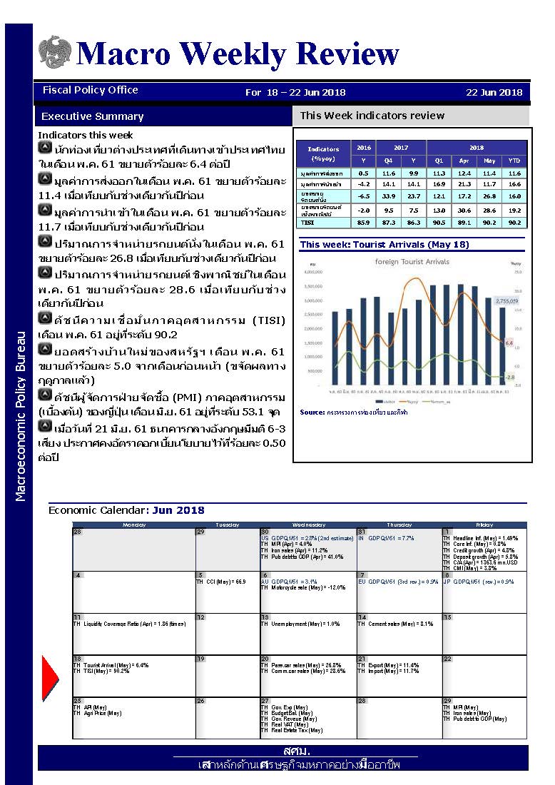 weekly-22-Jun-18-Combined_Page_1.jpg