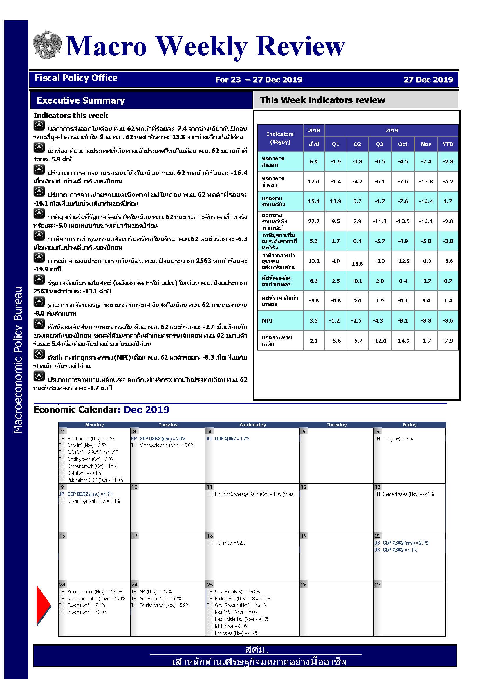 รายงานภาวะเศรษฐกิจรายสัปดาห์-ณ-27-ธ-ค-62_Page_1.jpg