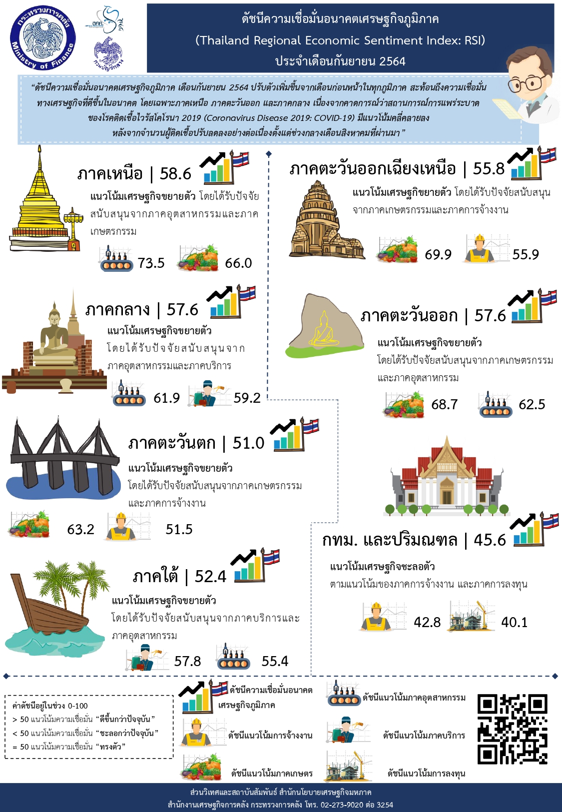 5-179-2564-infographic-RSI-Sep-2021-(JPG)-(1).jpg