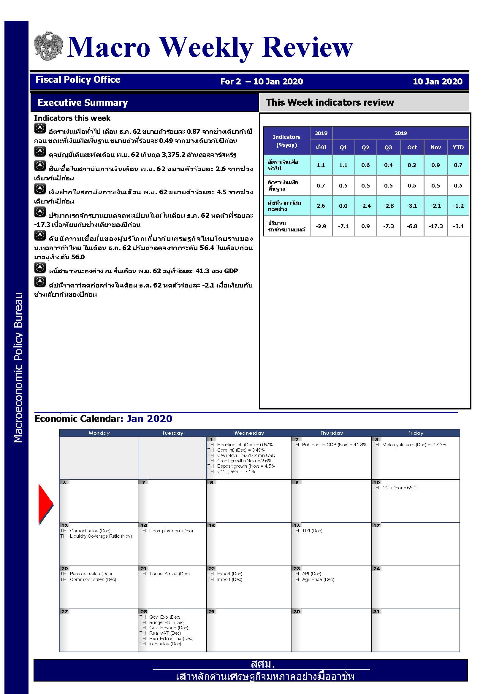 รายงานภาวะเศรษฐกิจรายสัปดาห์-ณ-10-ม-ค-63_Page_1.jpg