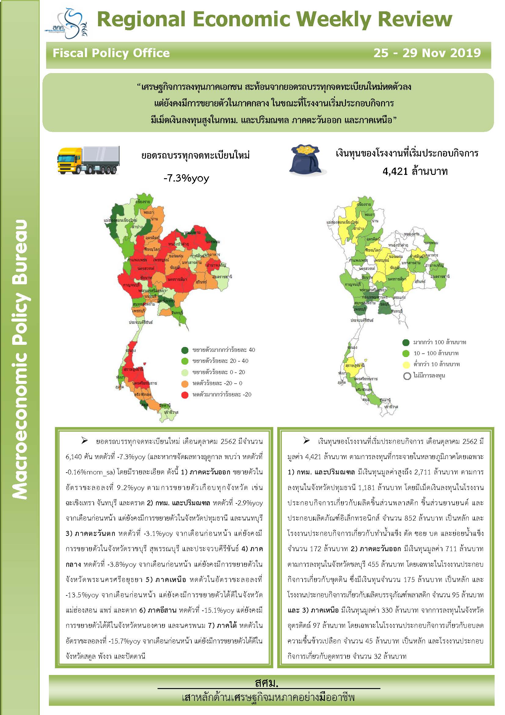 รายงานภาวะเศรษฐกิจภูมิภาครายสัปดาห์-29-พ-ย-2562_Page_1.jpg