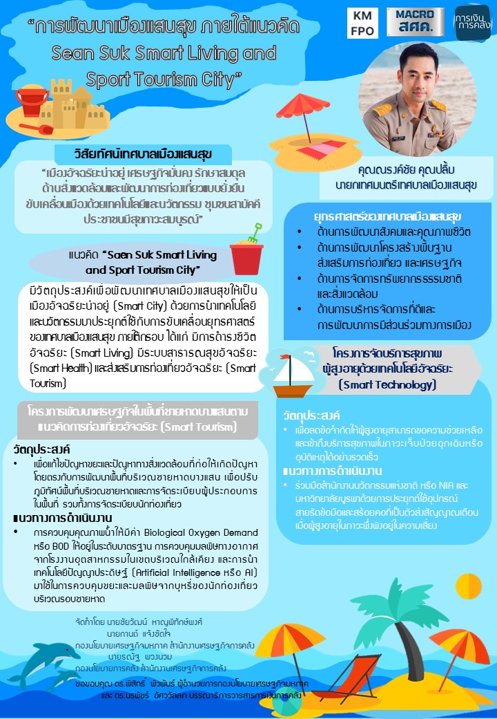Local-Reach-สรุปงานเสวนาบางแสน-(1).jpg