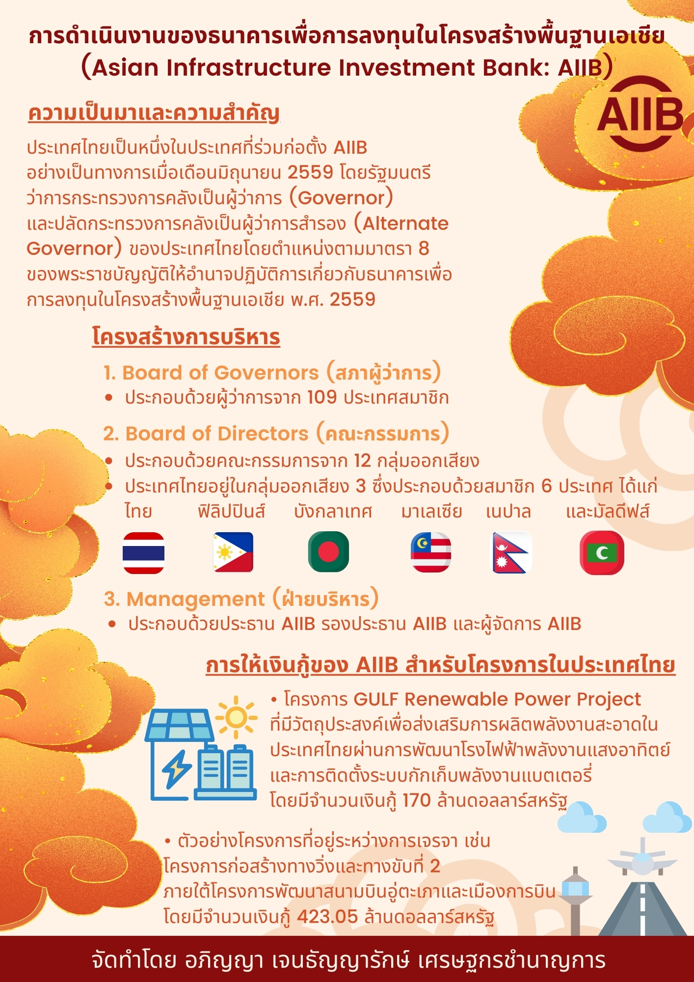 9-ความรู้สู่คนคลัง-การดำเนินงานของ-AIIB.jpg