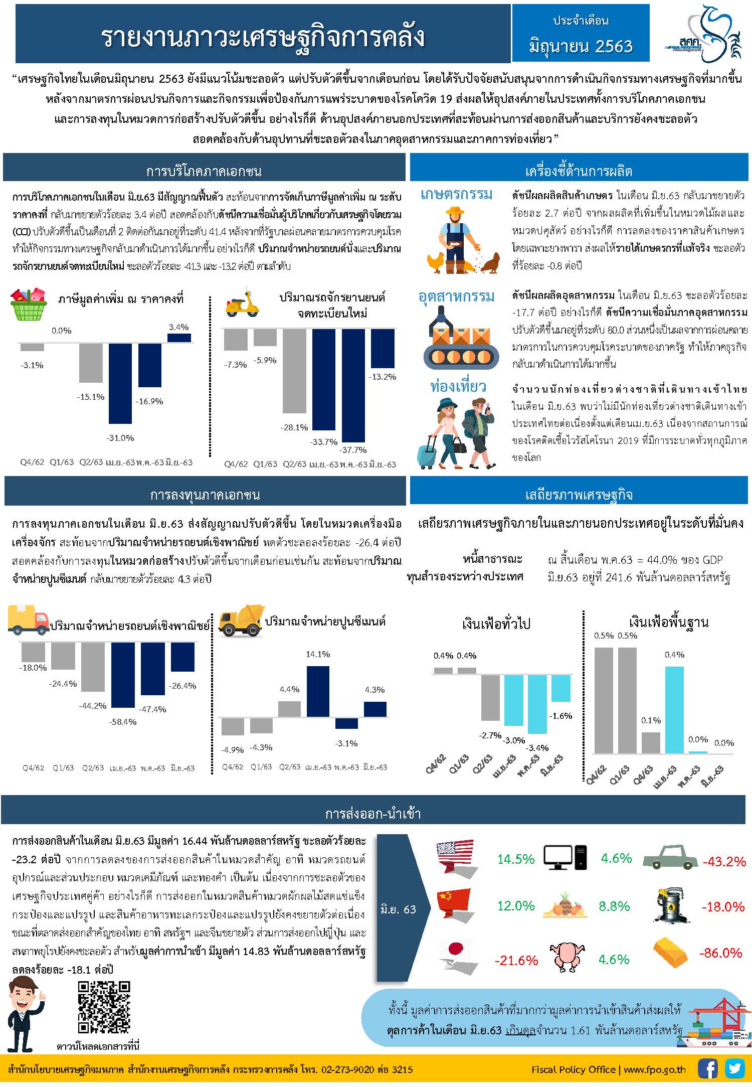 Info-monthly-June-2020.jpg