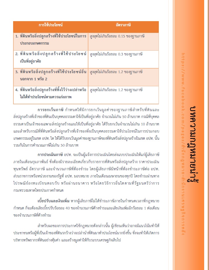 ภาษีที่ดินและสิ่งปลูกสร้าง-2.jpg