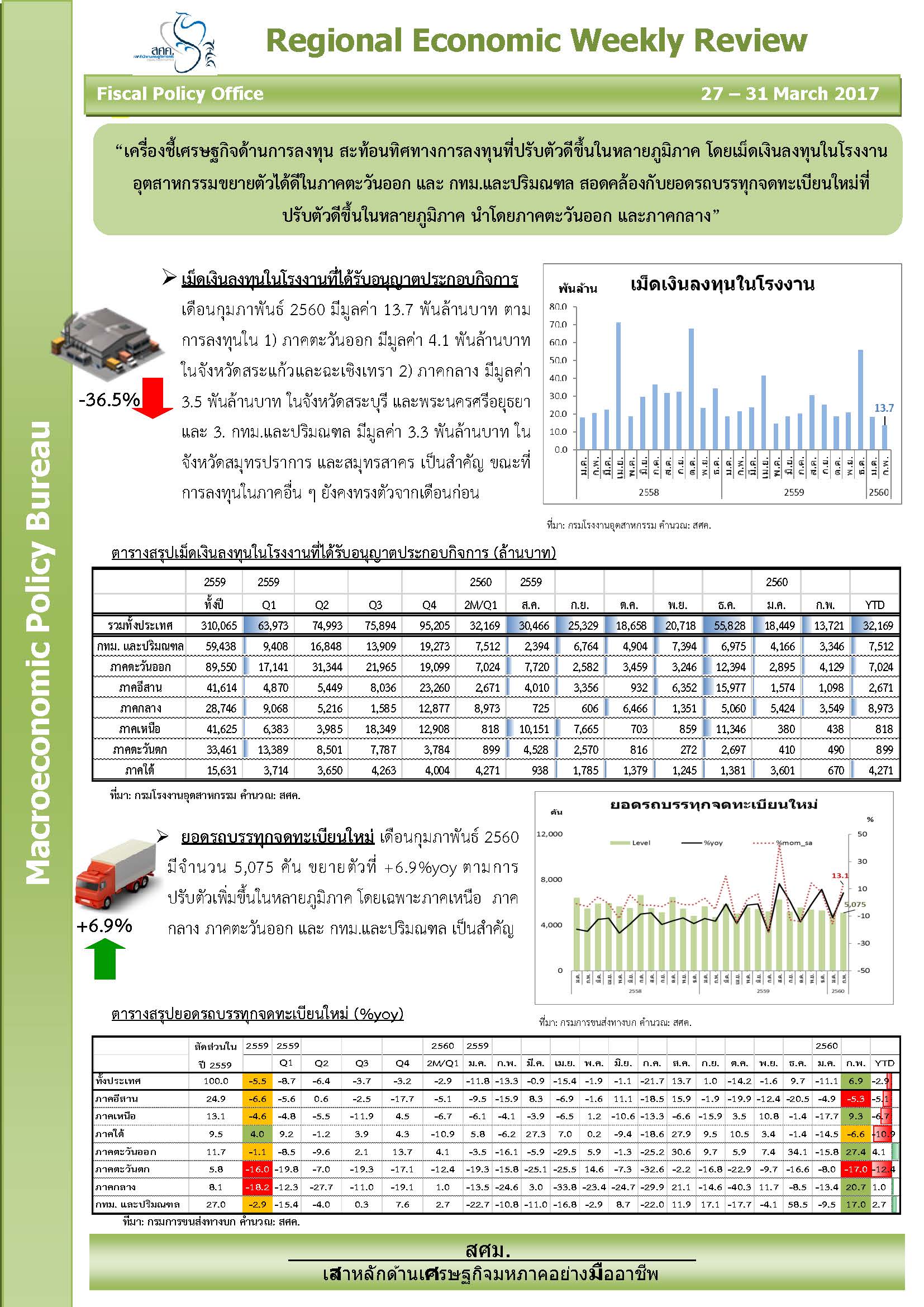 Regional-Weekly-31-Mar-17-Combined_Page_1.jpg