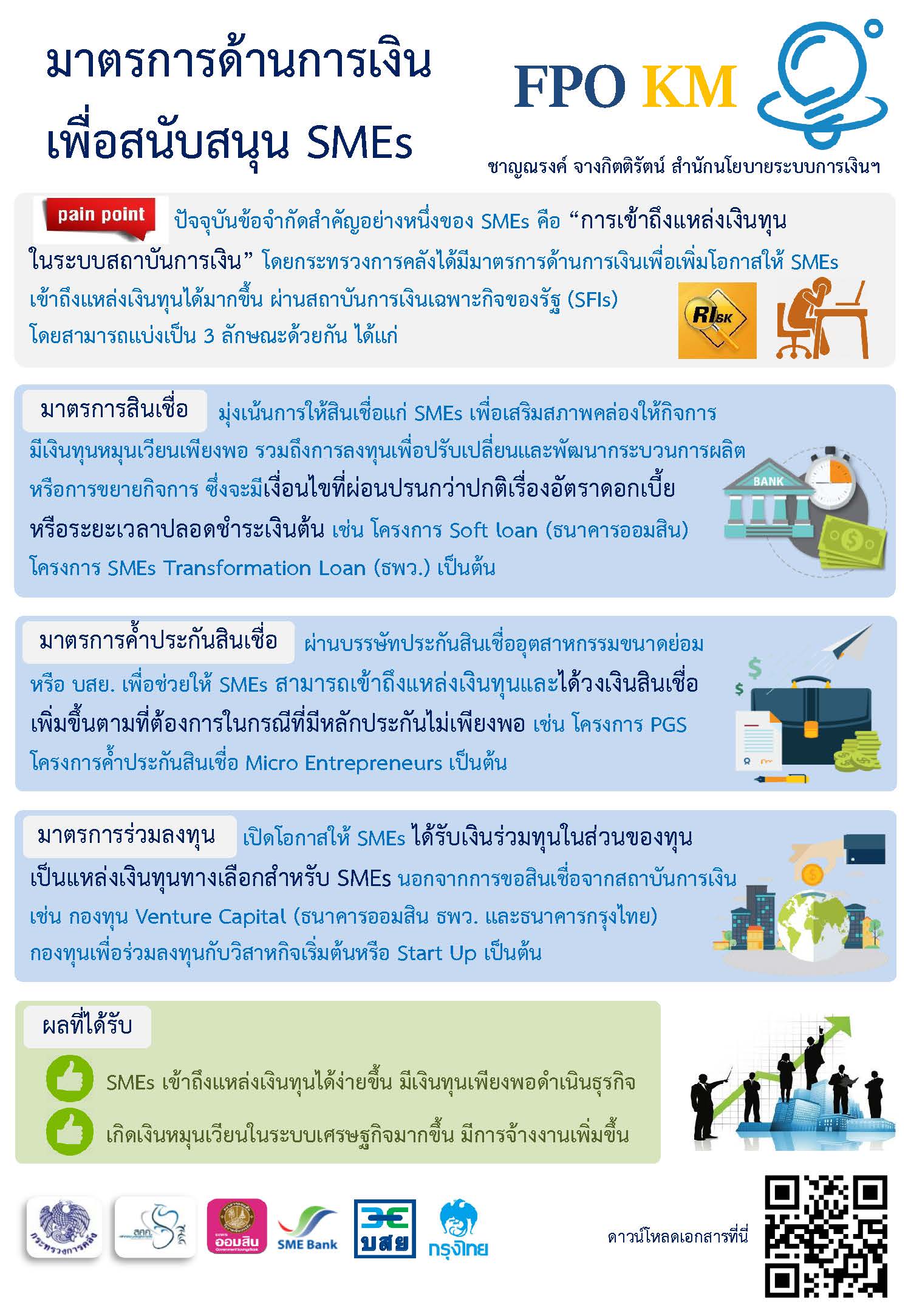 (8)-รู้ไหมนี่งาน-สศค-มาตราการด้านการเงินเพื่อสนับสนุน-SMEs.jpg