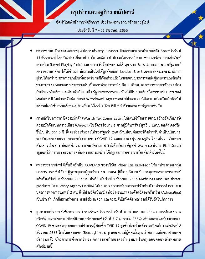 สรุปข่าวเศรษฐกิจรายสัปดาห์-UK-EU-7-11-Dec-20.jpg