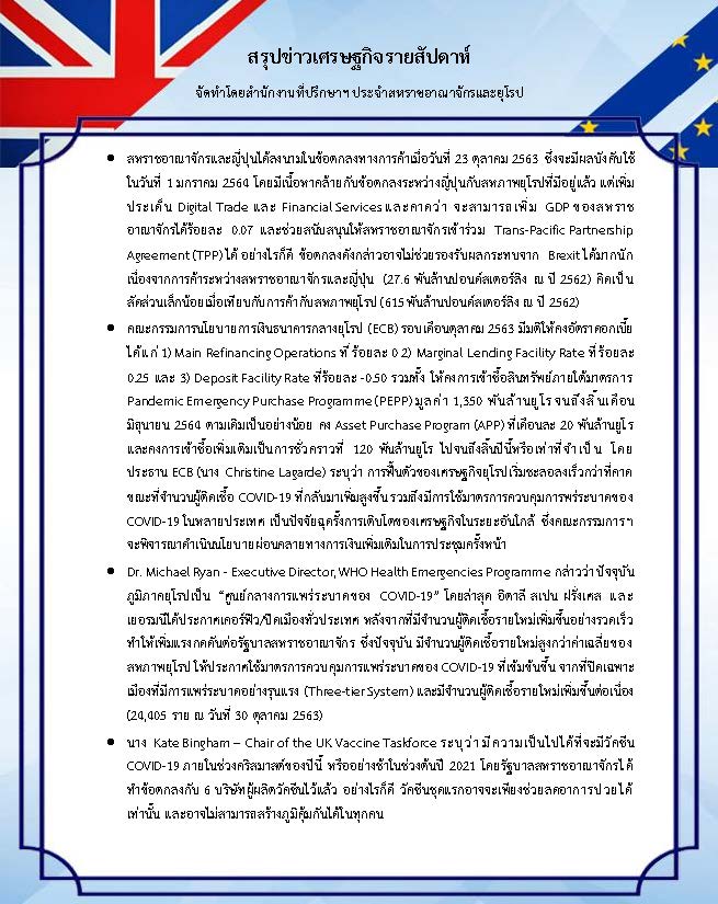 สรุปข่าวเศรษฐกิจรายสัปดาห์-UK-EU-26-30-Oct-20.jpg