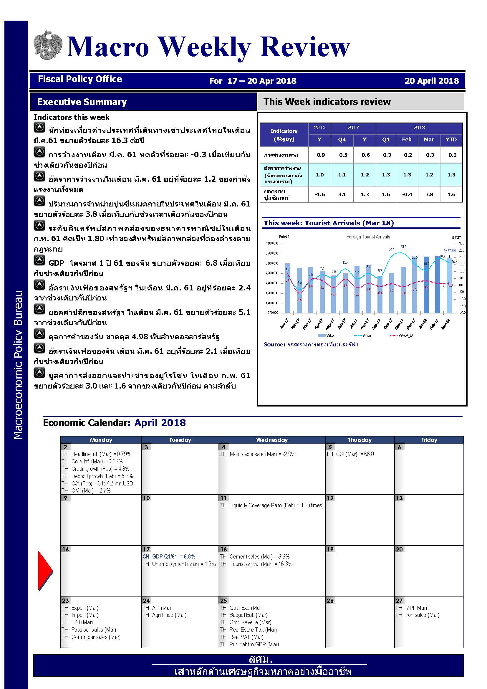 weekly-20-Apr-18-Combined_Page_1.jpg