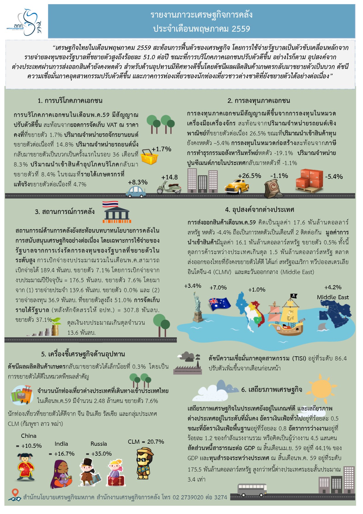 Thai(1).jpg