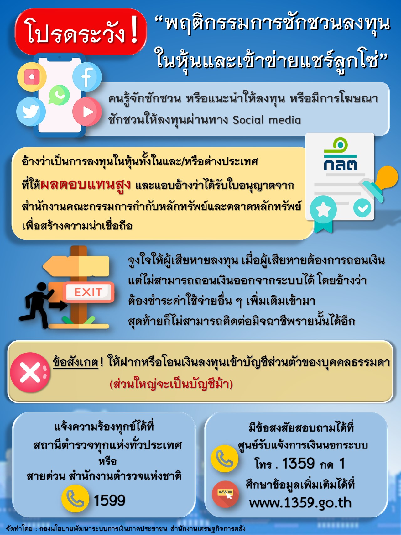 พฤติกรรมการชักชวนลงทุนในหุ้น