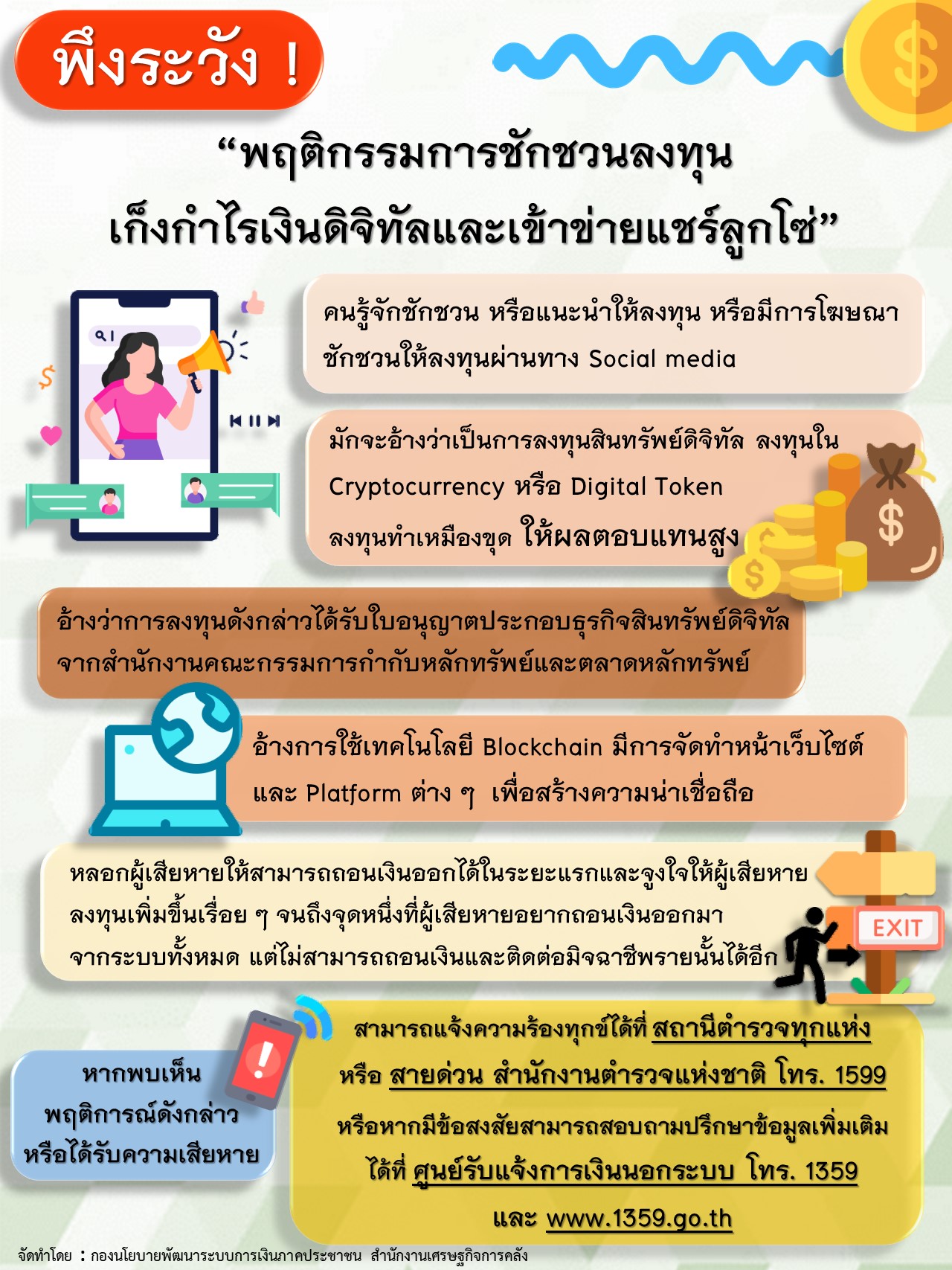 พฤติกรรมการชักชวนลงทุนเก็งกำไรดิจิทัล